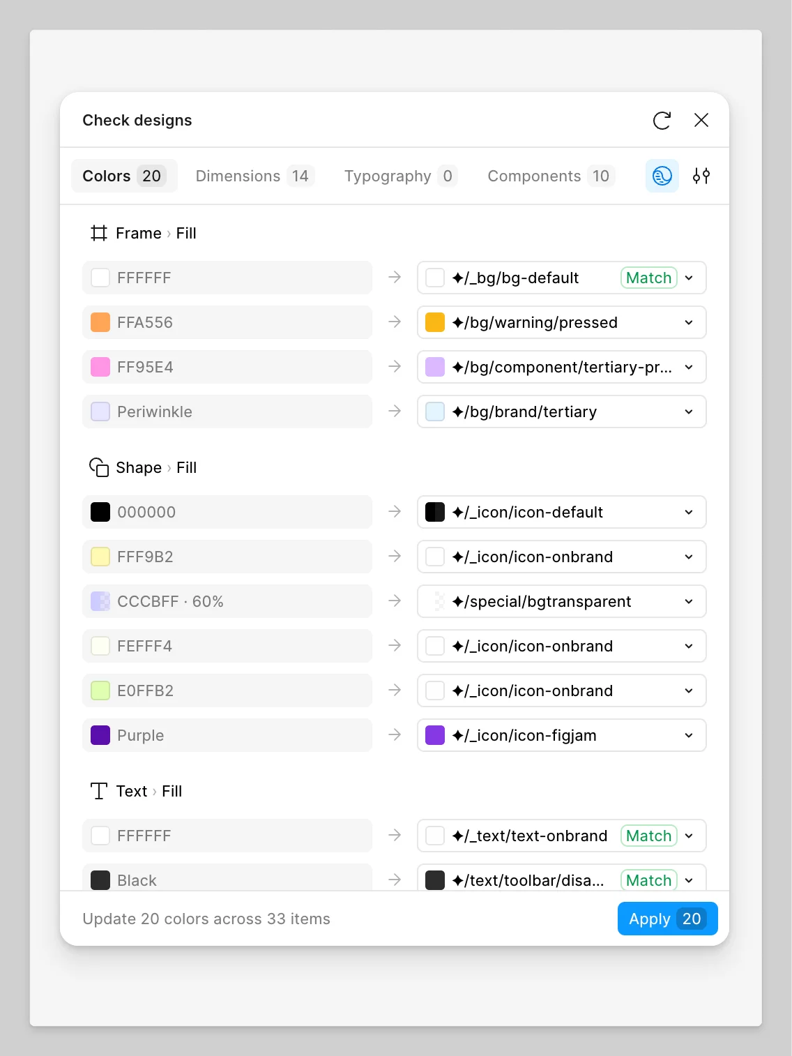 Figma Check Designs: the Falsifiable Suggestion pattern