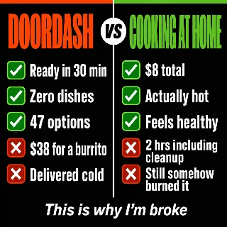 DoorDash vs. Cooking at Home: A Financial Horror Story