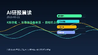 AI研报晨读｜2026-06-22：K形分化、半导体设备补涨与目标价上修仍是三条主线