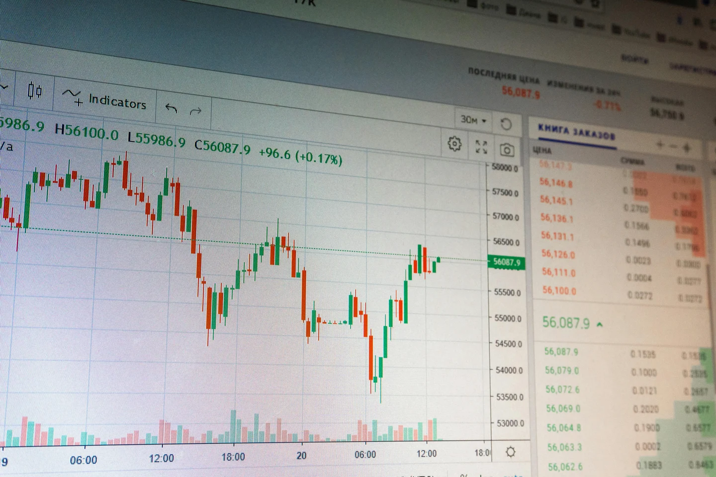 Crypto Market Pulse — Week of June 1, 2026