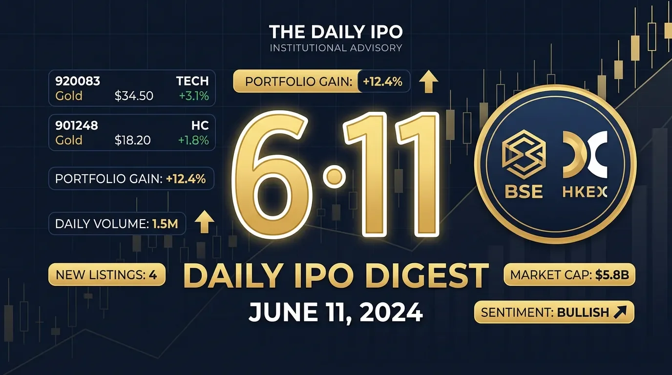 IPO Digest — June 11, 2026: Jingo New Materials Surges 451% on BSE Debut, Guoyi Quantum Gets CSRC Nod