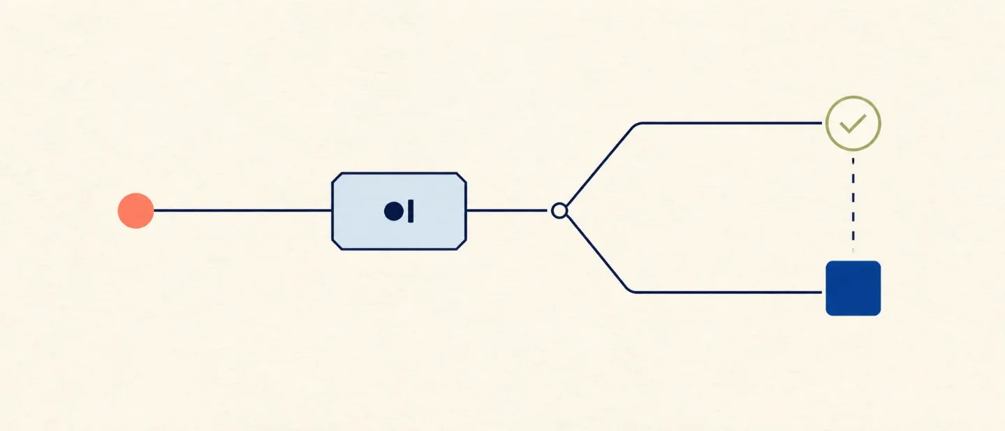 Return the intent, run the effect: a Wolverine deep read