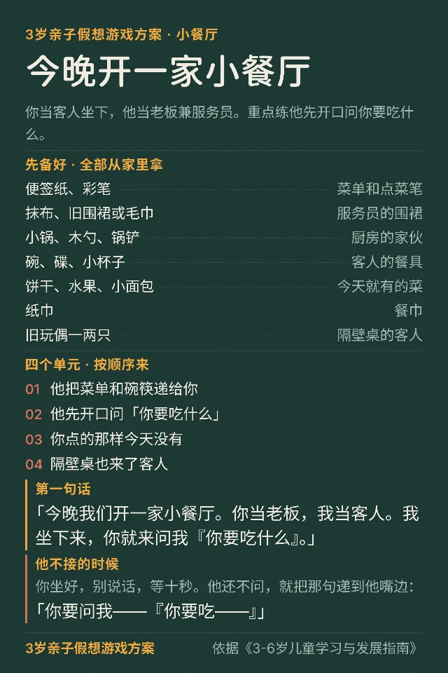一张竖版操作卡,标题是「今晚开一家小餐厅」,下面依次是材料清单、四个单元、第一句话和应对句