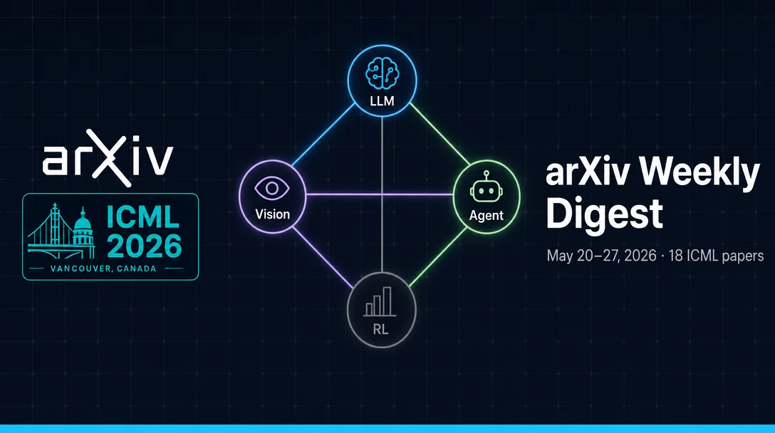ICML 2026 arXiv digest: 18 papers, May 20–27