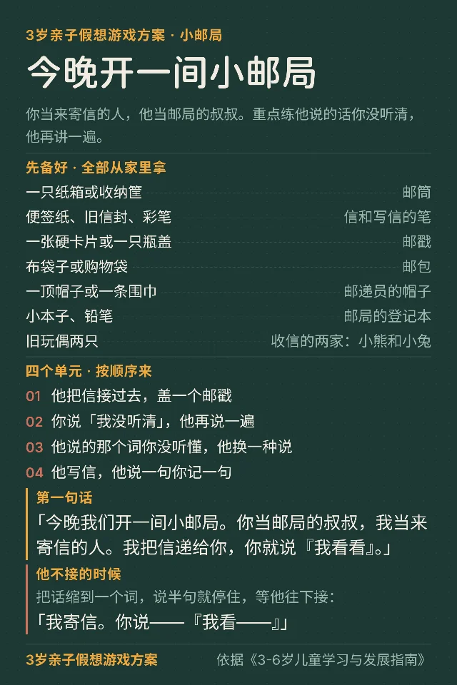 一张竖版操作卡，标题是「今晚开一间小邮局」，下面依次是材料清单、四个单元、第一句话和应对句