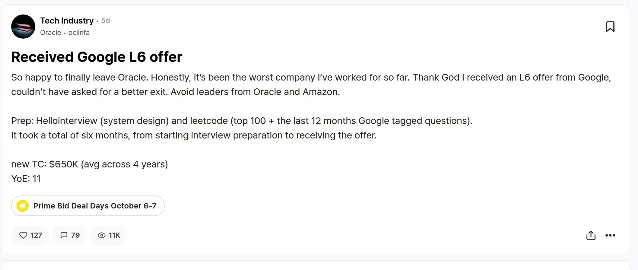 Blind post titled "Received Google L6 offer", showing the poster's account of an L6 offer and a new total compensation of $650K averaged across four years, above the counter row reading 127 likes, 79 comments and 11K views