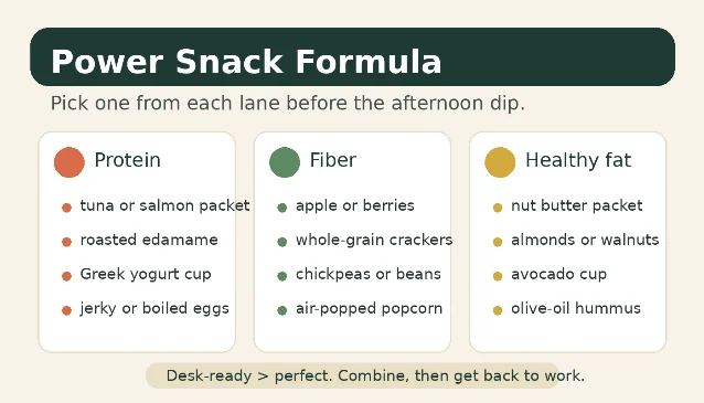 Power Snack Formula card