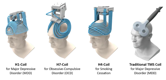 BrainsWay H-Coil array: H1-Coil for MDD, H7-Coil for OCD, H4-Coil for smoking cessation, and a traditional figure-8 TMS coil for comparison