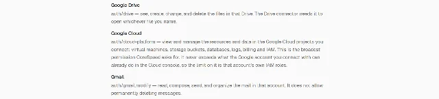 CoreSpeed 隐私政策里的 Google 权限清单：Google Drive、Google Cloud 的 auth/cloud-platform 与 Gmail 的 auth/gmail.modify 三条