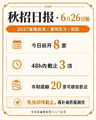 秋招日报 · 6月26日版