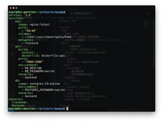 n8n running in Docker — the minimum production configuration