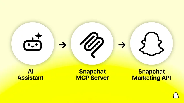 Snap preview of AI agents connecting through MCP