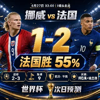 姆巴佩哈兰德争头名！6月27日世界杯6场全预测：西班牙比利时最稳，埃及伊朗防闷局