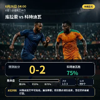 德国美国都要轮换？6月26日世界杯6场全预测，日本瑞典最难猜