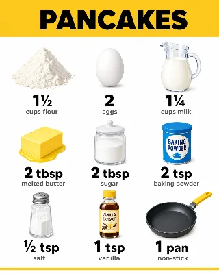🥞 Classic Pancakes — 4-Card Icon Recipe