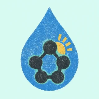 Water Oxidation Catalysis & Artificial Photosynthesis