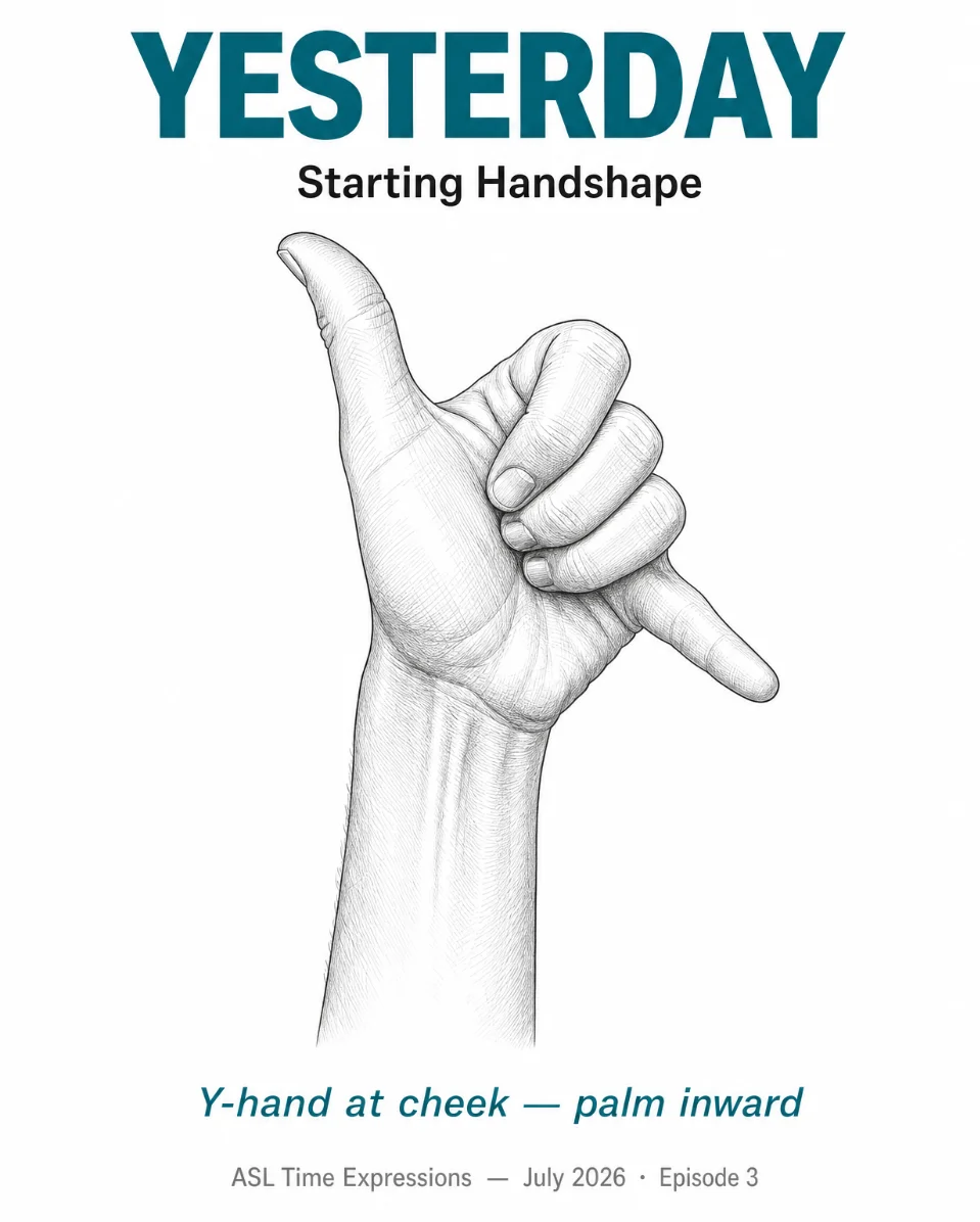 📅 ASL Sign of the Day: YESTERDAY