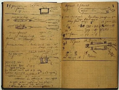 Pages from Marie Curie's laboratory notebook, 1899–1902, still radioactive today