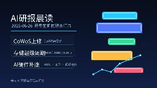 AI研报晨读｜2026-06-26：CoWoS上修、存储长约与AI机柜BOM成三条主线