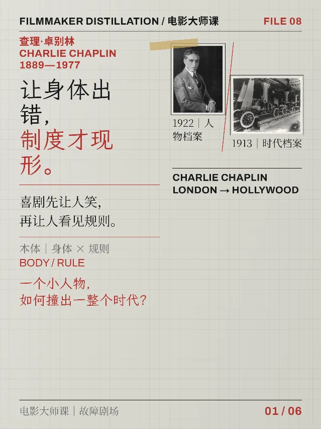 每天了解一个电影大师｜卓别林：让身体出错，制度才现形